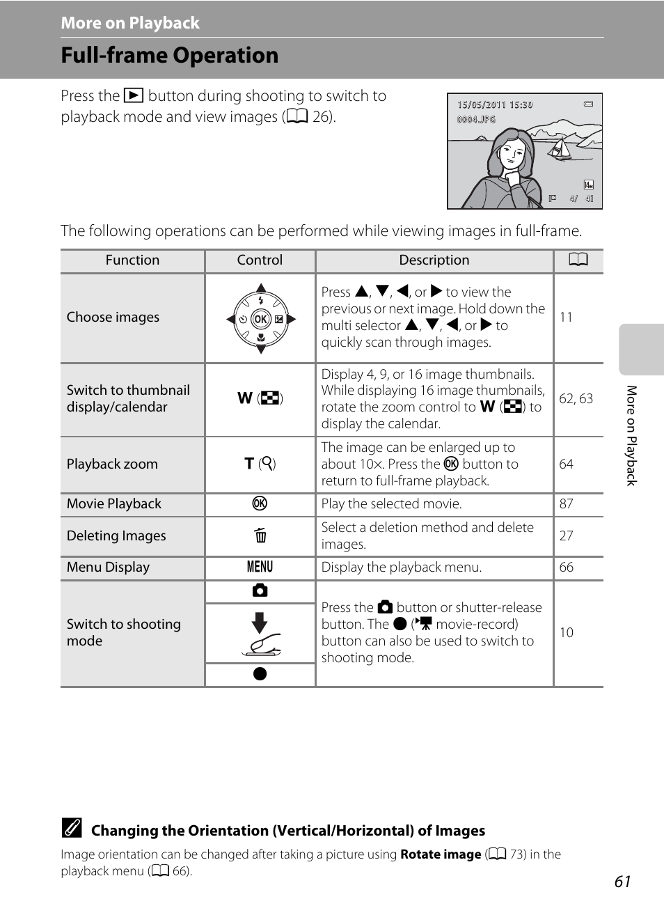 More on playback, Full-frame operation, A 61 | Nikon Coolpix L120 User Manual | Page 73 / 164
