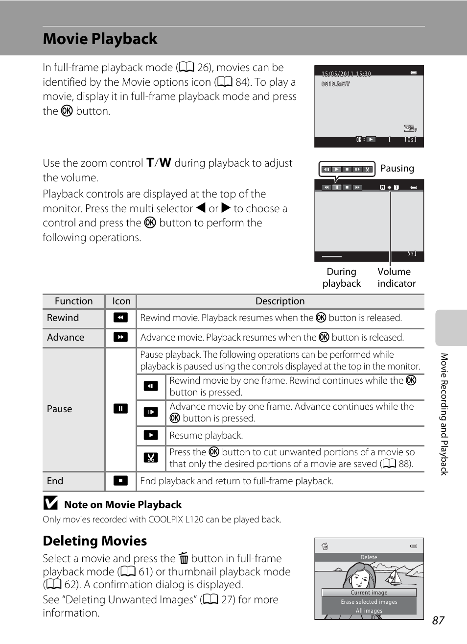 Movie playback, Deleting movies | Nikon Coolpix L120 User Manual | Page 99 / 164