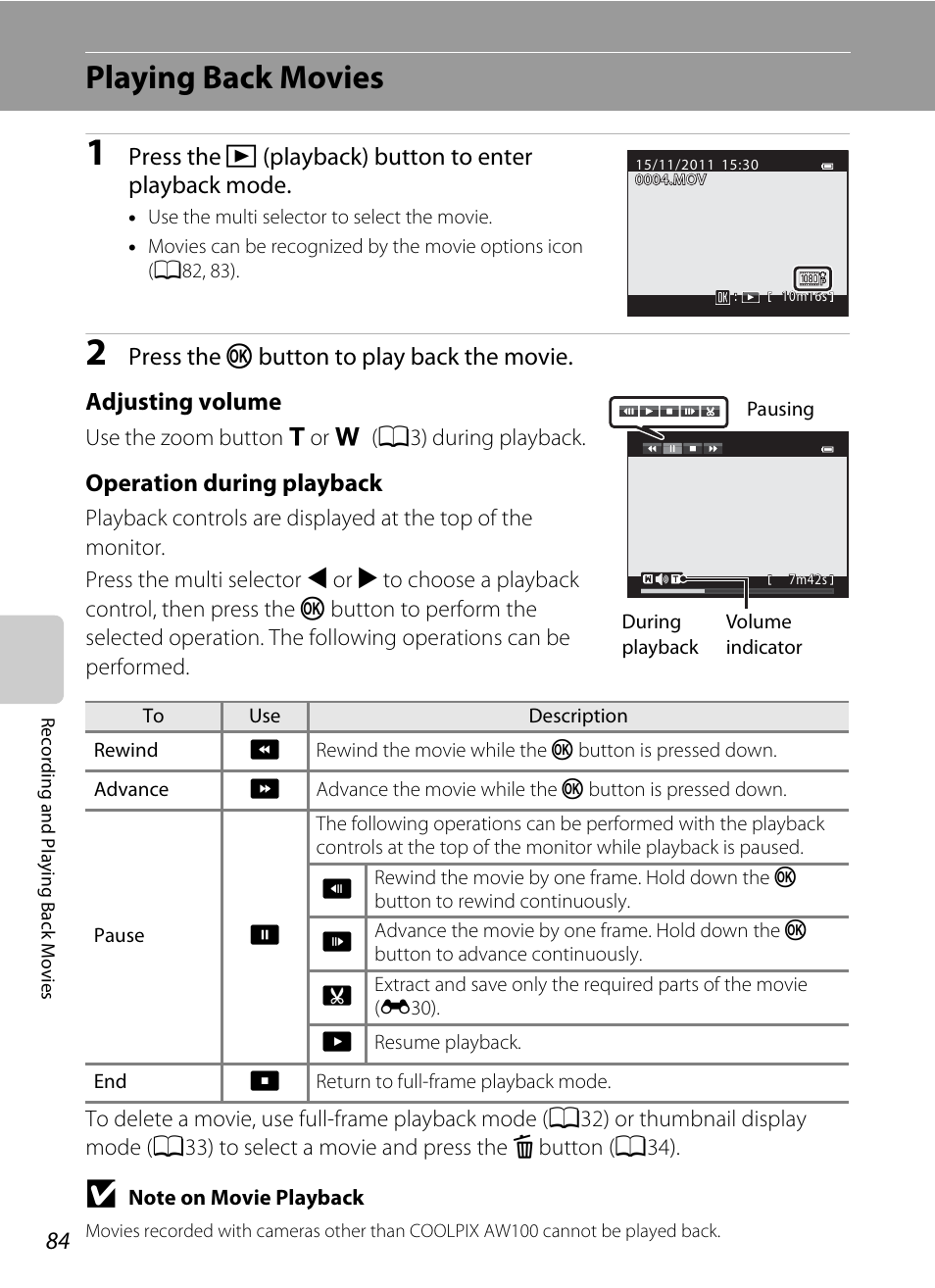 Playing back movies, Operation during playback | Nikon AW100 User Manual | Page 108 / 242