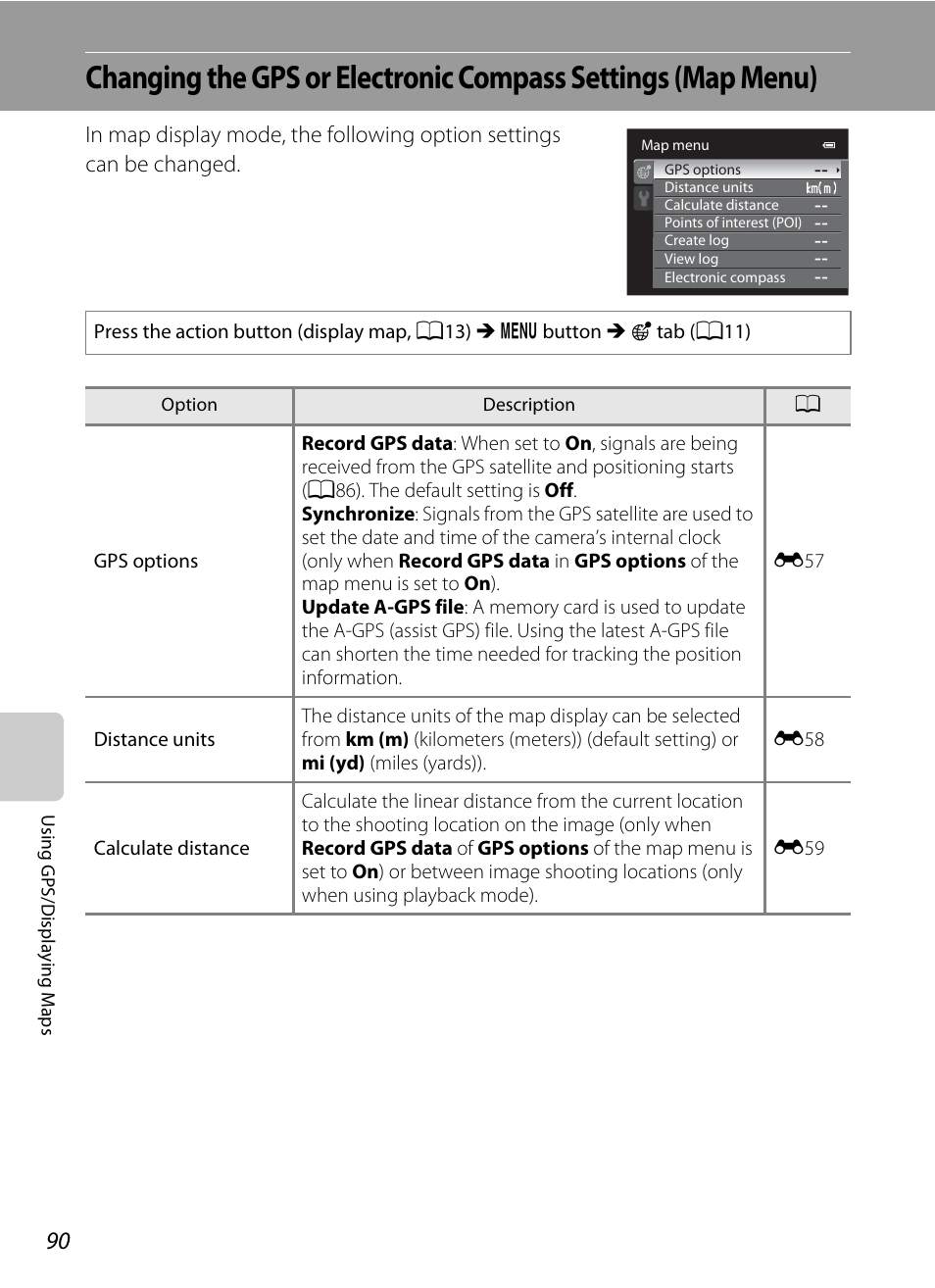 A90) | Nikon AW100 User Manual | Page 114 / 242