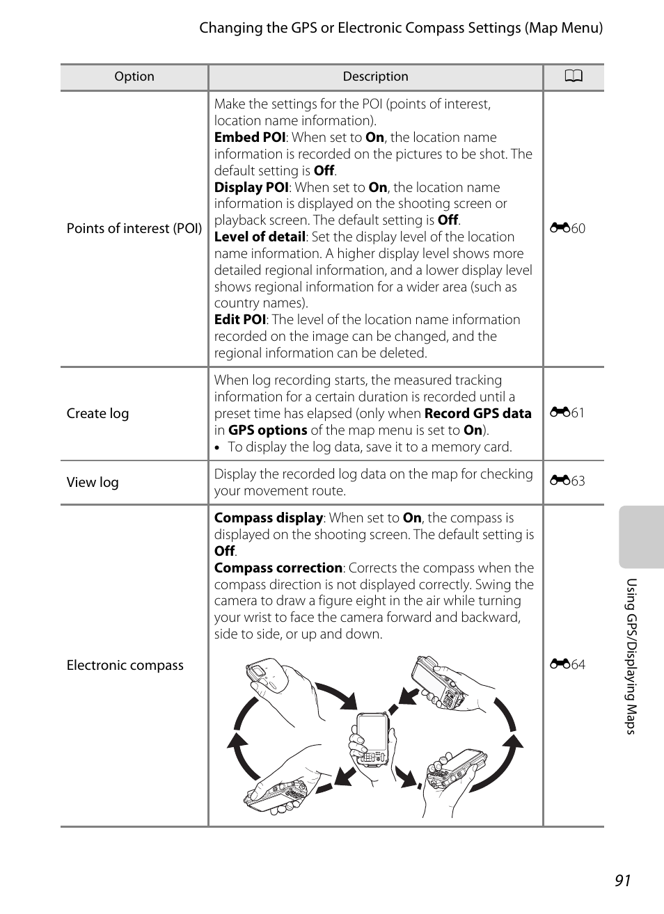 Nikon AW100 User Manual | Page 115 / 242