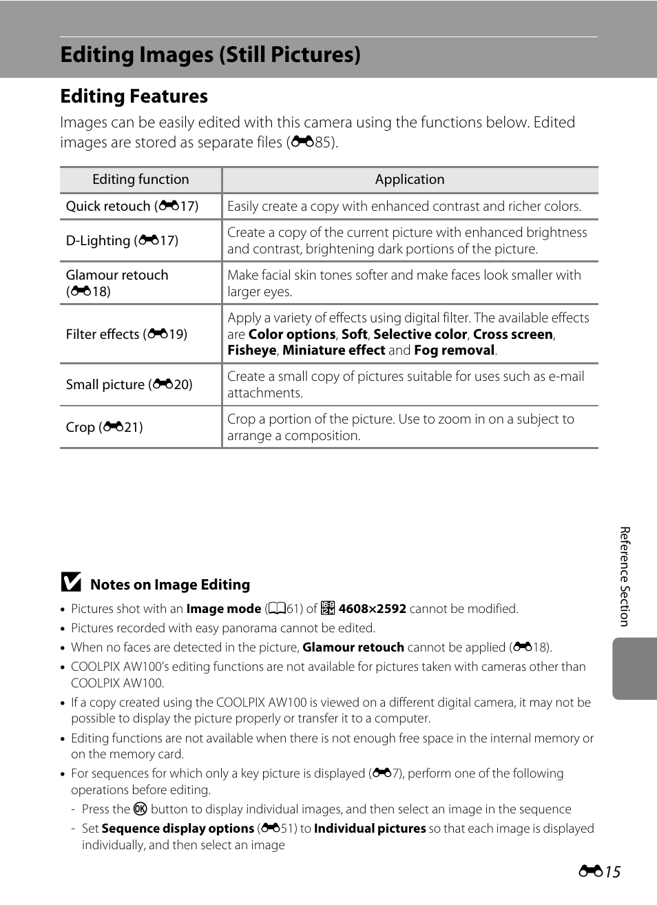 Editing images (still pictures), Editing features, E15) and “the play | E15), E 15 | Nikon AW100 User Manual | Page 135 / 242