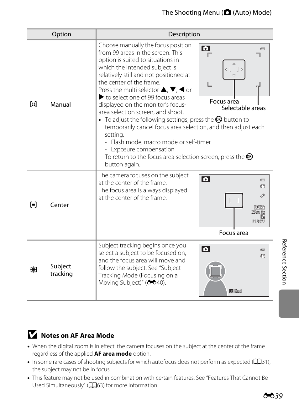 E 39 | Nikon AW100 User Manual | Page 159 / 242