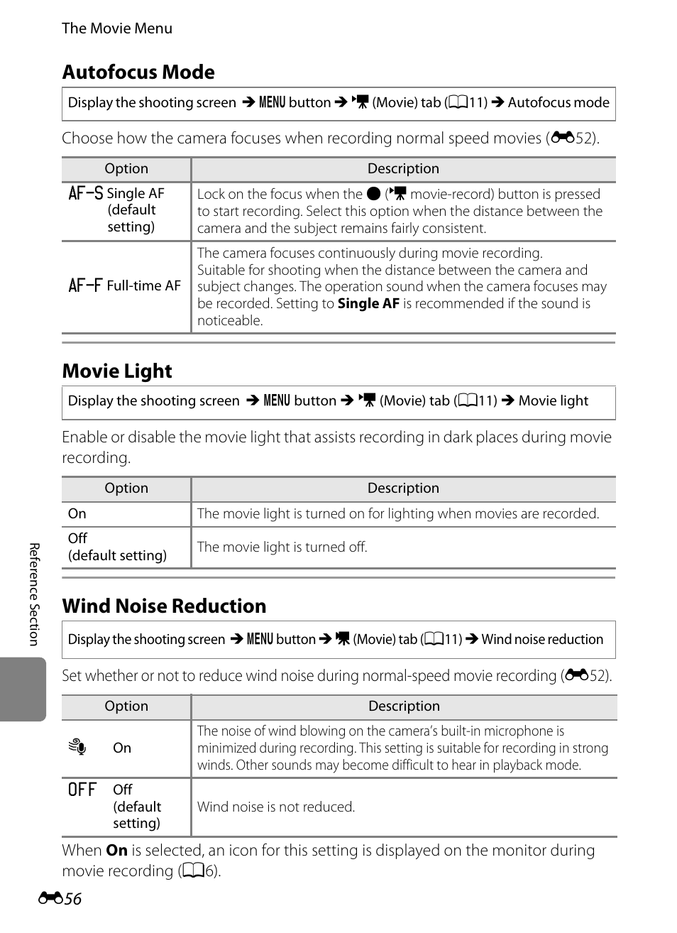 Autofocus mode, Movie light, Wind noise reduction | E56) in | Nikon AW100 User Manual | Page 176 / 242