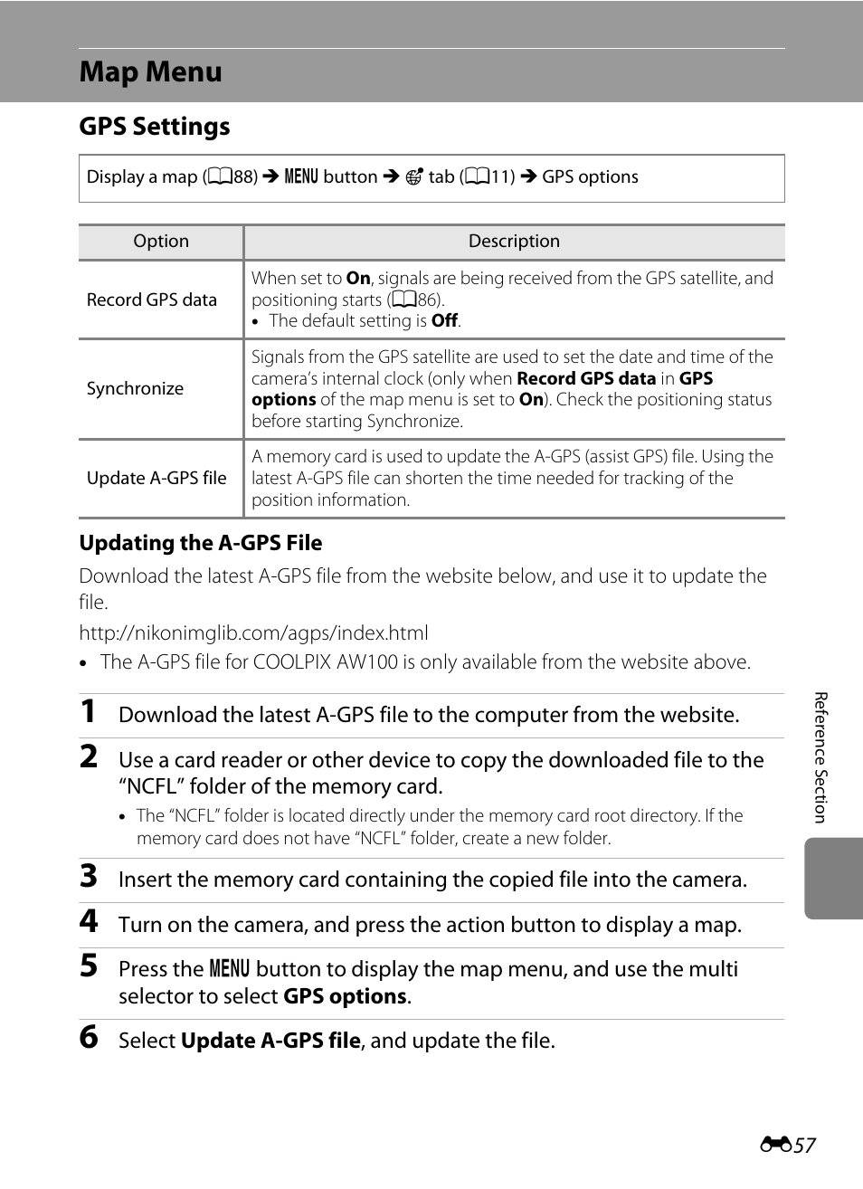 Map menu, Gps settings | Nikon AW100 User Manual | Page 177 / 242