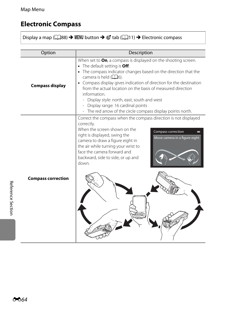 Electronic compass, E 64 | Nikon AW100 User Manual | Page 184 / 242