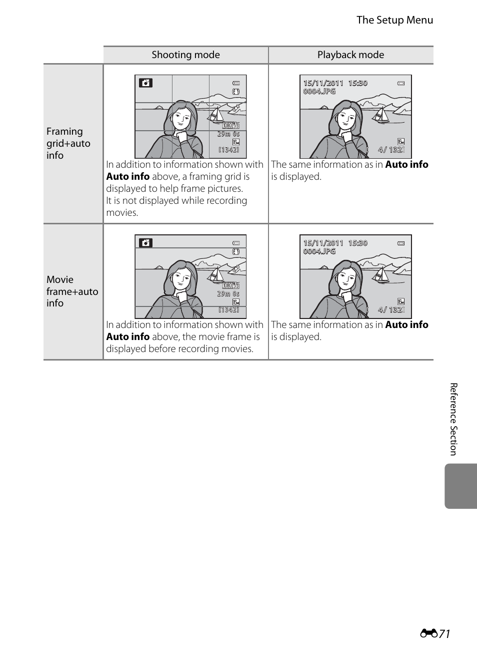 E 71, The setup menu | Nikon AW100 User Manual | Page 191 / 242