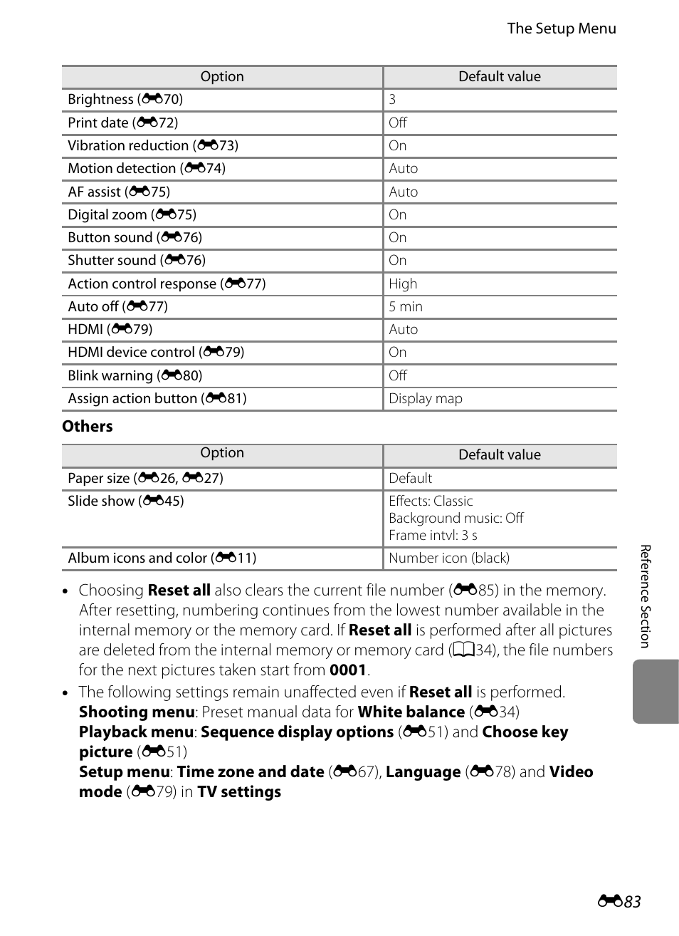 E 83 | Nikon AW100 User Manual | Page 203 / 242