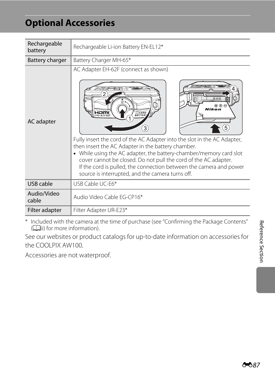 Optional accessories, E87), E87) i | Nikon AW100 User Manual | Page 207 / 242