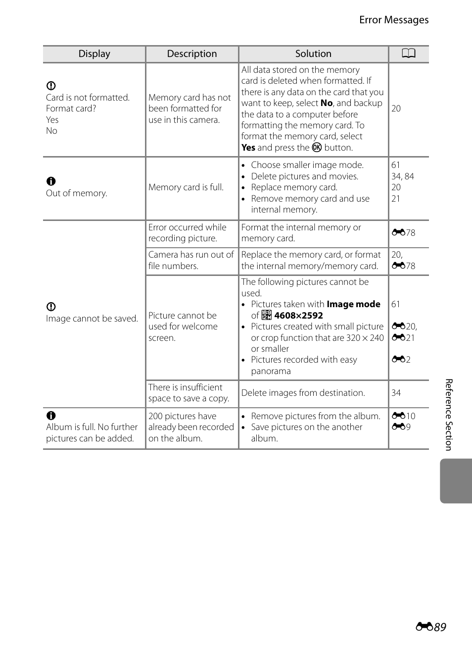 E 89 | Nikon AW100 User Manual | Page 209 / 242