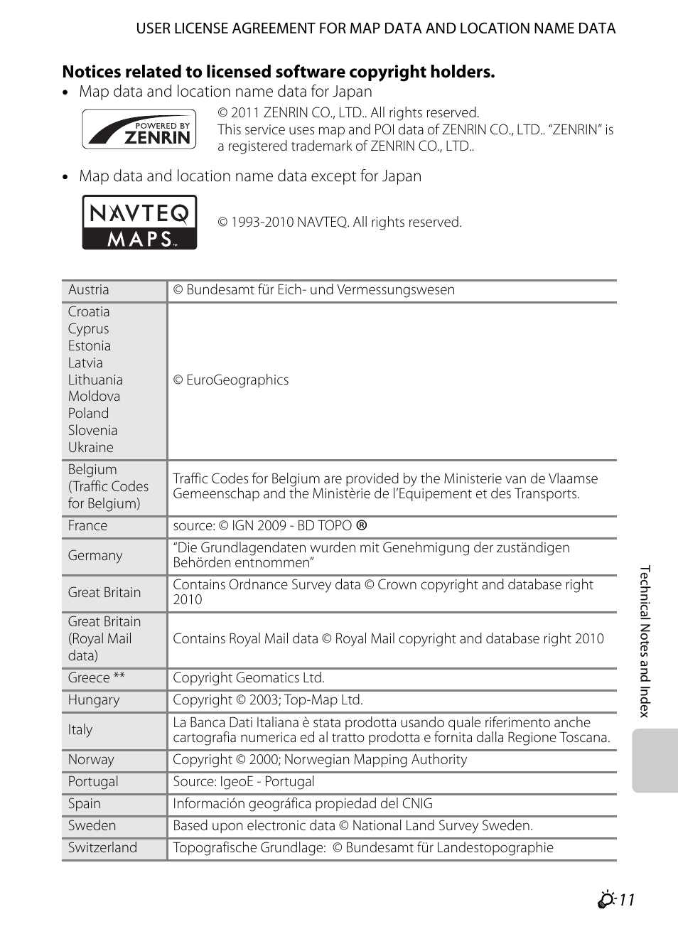 F 11 | Nikon AW100 User Manual | Page 225 / 242