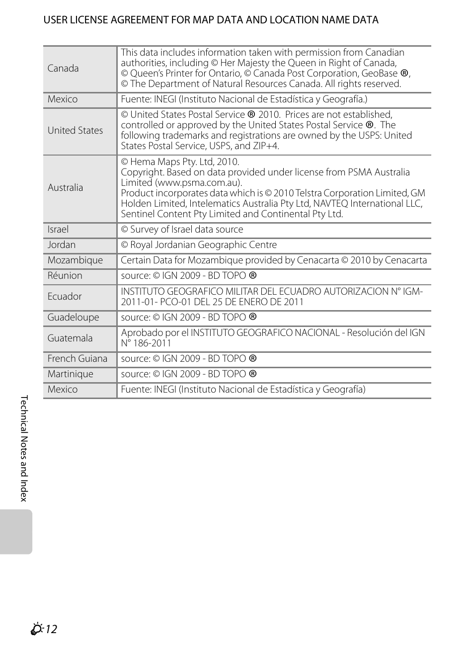 Nikon AW100 User Manual | Page 226 / 242