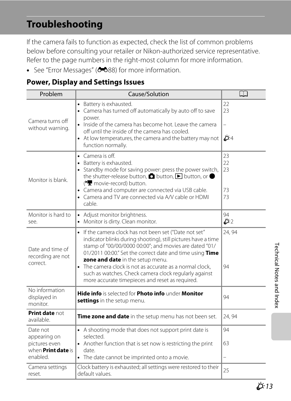 Troubleshooting, F 13, Power, display and settings issues | Nikon AW100 User Manual | Page 227 / 242