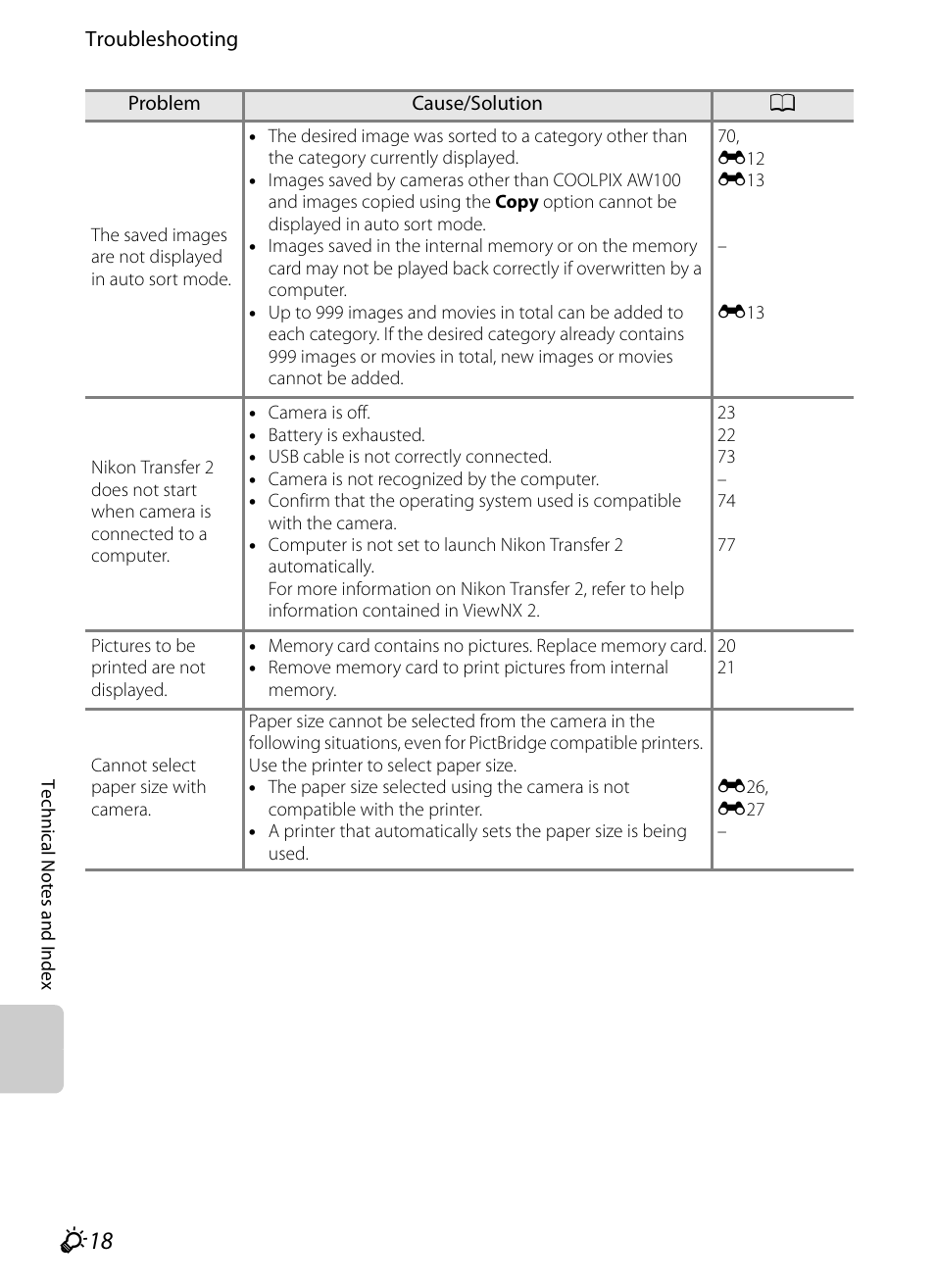 F 18 | Nikon AW100 User Manual | Page 232 / 242