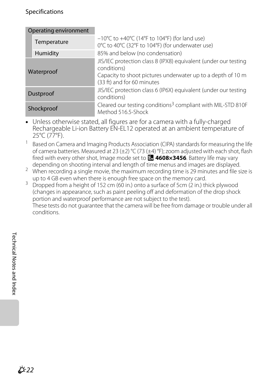 F 22 | Nikon AW100 User Manual | Page 236 / 242