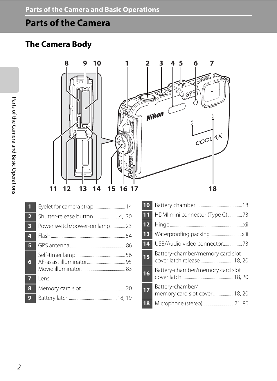 Parts of the camera, The camera body | Nikon AW100 User Manual | Page 26 / 242