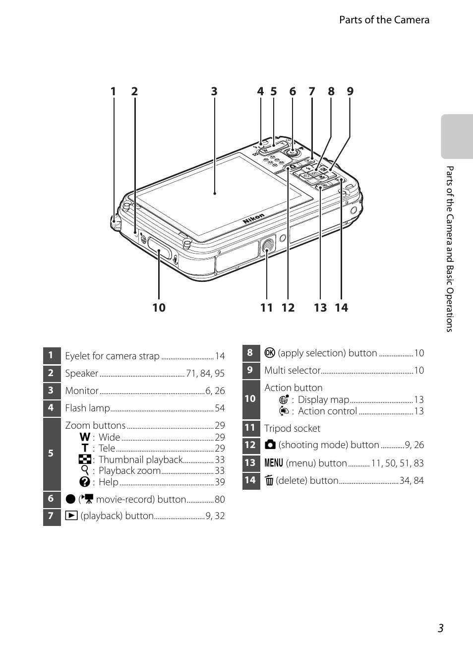Nikon AW100 User Manual | Page 27 / 242
