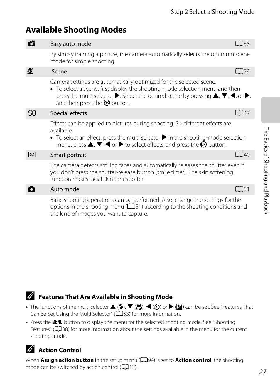 Available shooting modes | Nikon AW100 User Manual | Page 51 / 242