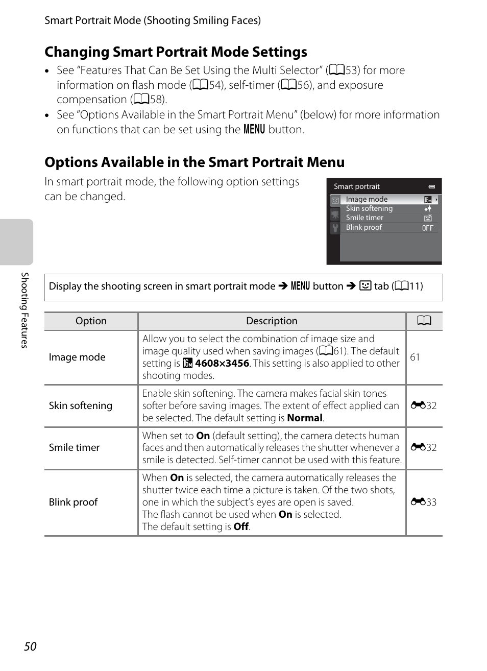 Changing smart portrait mode settings, Options available in the smart portrait menu, A50) | Nikon AW100 User Manual | Page 74 / 242