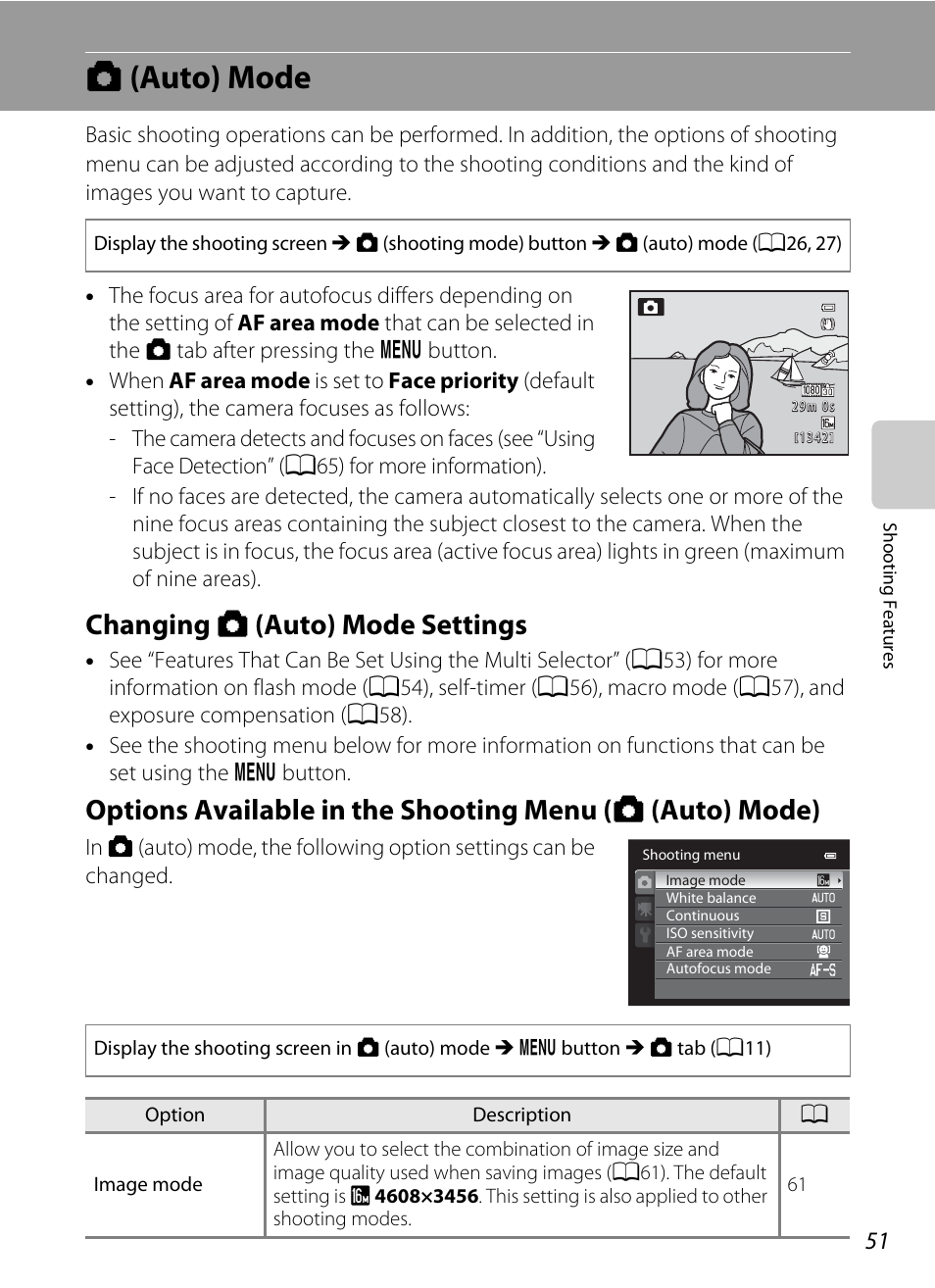Auto mode, Changing auto mode settings, Options available in the shooting menu (auto mode) | A (auto) mode, A51) ac, Changing a (auto) mode settings | Nikon AW100 User Manual | Page 75 / 242