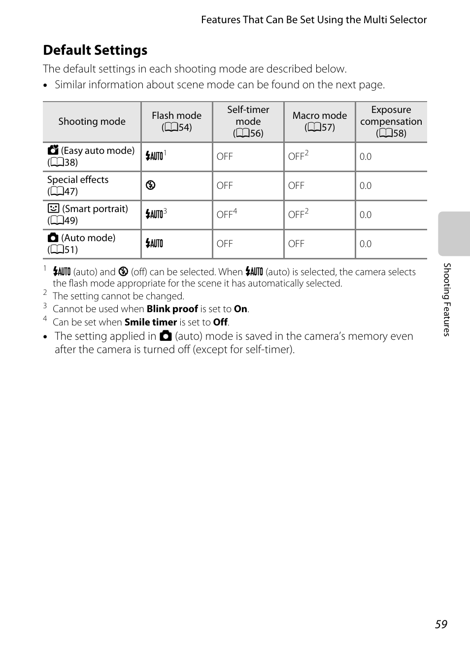 Default settings, E “default settings, A59) | See “default settings, A59) f, Default settings” (a59) f | Nikon AW100 User Manual | Page 83 / 242