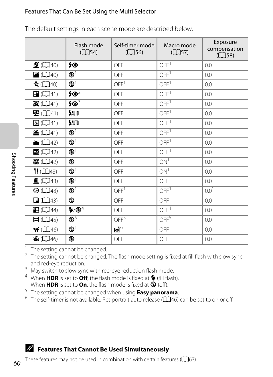 Nikon AW100 User Manual | Page 84 / 242