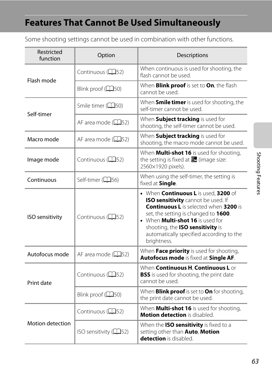 Features that cannot be used simultaneously, A63), Features that cannot be | Used simultaneously, E “features that cannot be | Nikon AW100 User Manual | Page 87 / 242