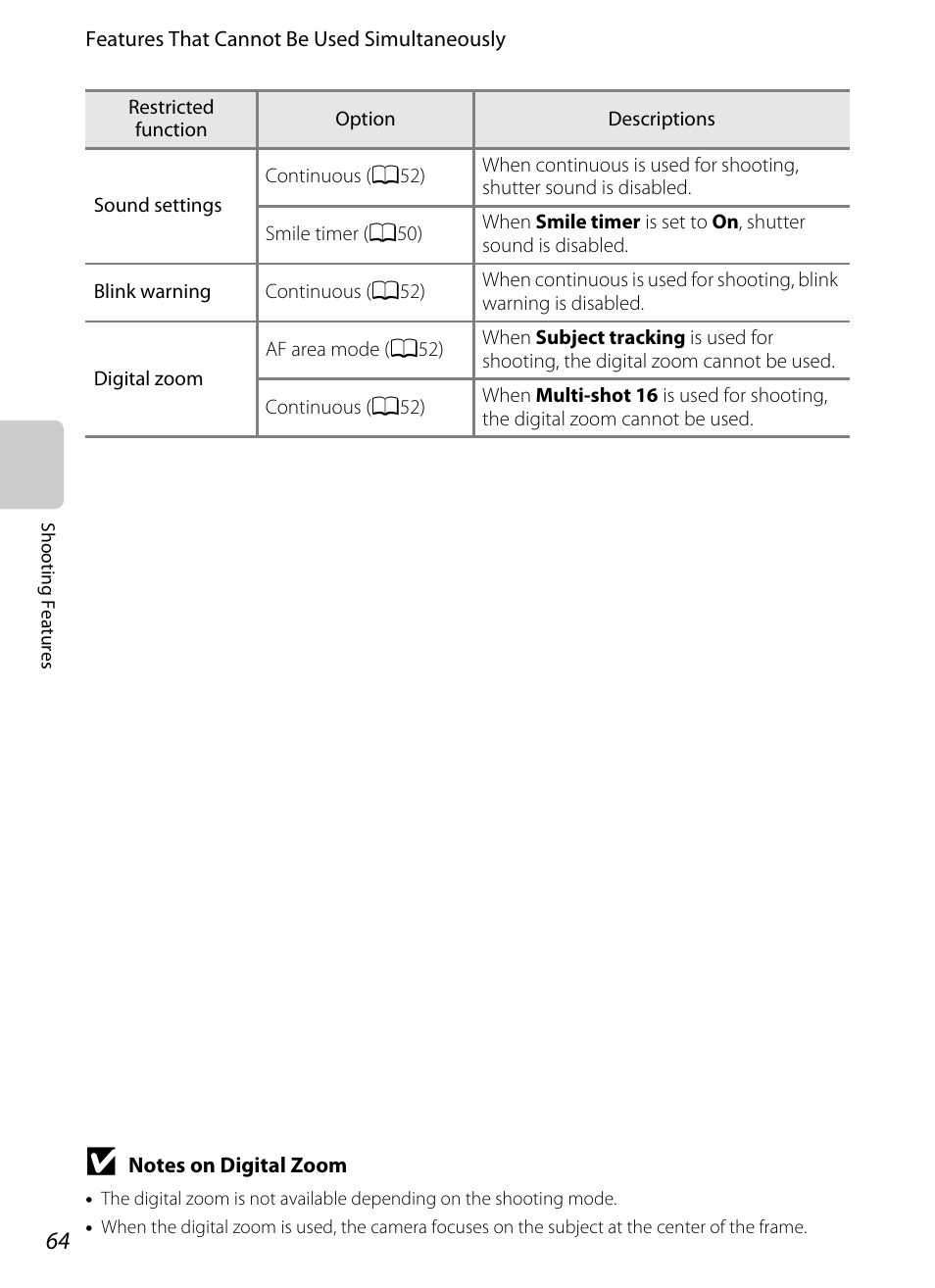Nikon AW100 User Manual | Page 88 / 242