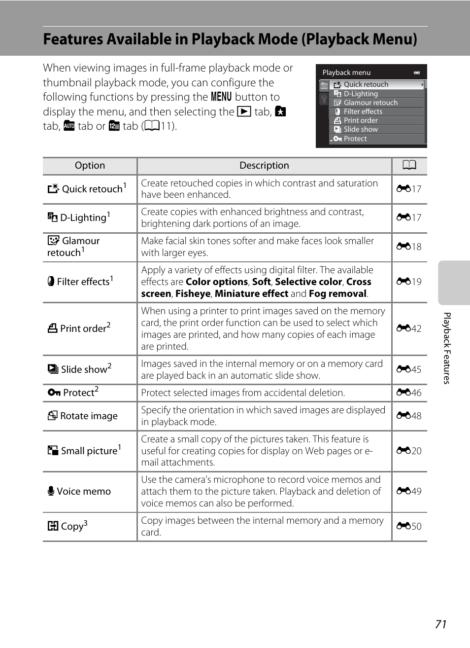 A71) | Nikon AW100 User Manual | Page 95 / 242