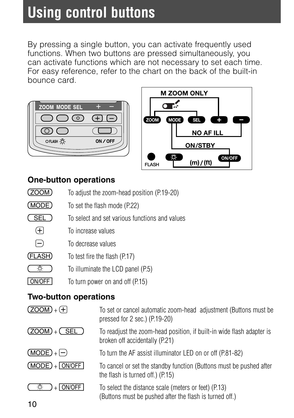 Using control buttons | Nikon SB-28 User Manual | Page 10 / 97