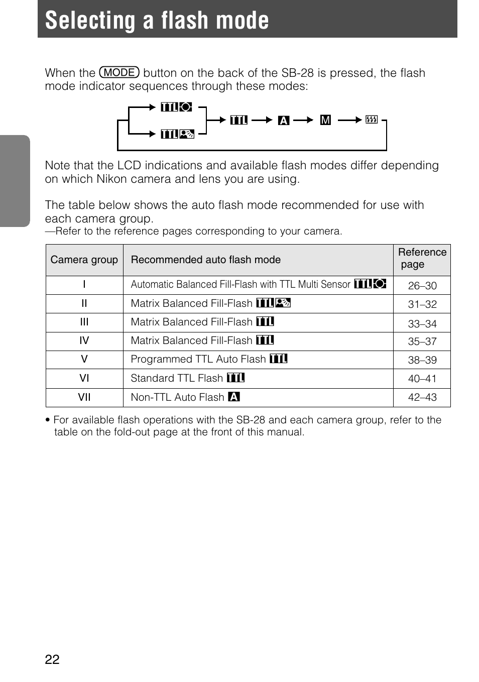 Selecting a flash mode | Nikon SB-28 User Manual | Page 22 / 97
