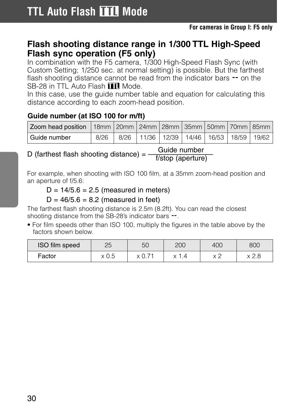 Ttl auto flash t mode | Nikon SB-28 User Manual | Page 30 / 97