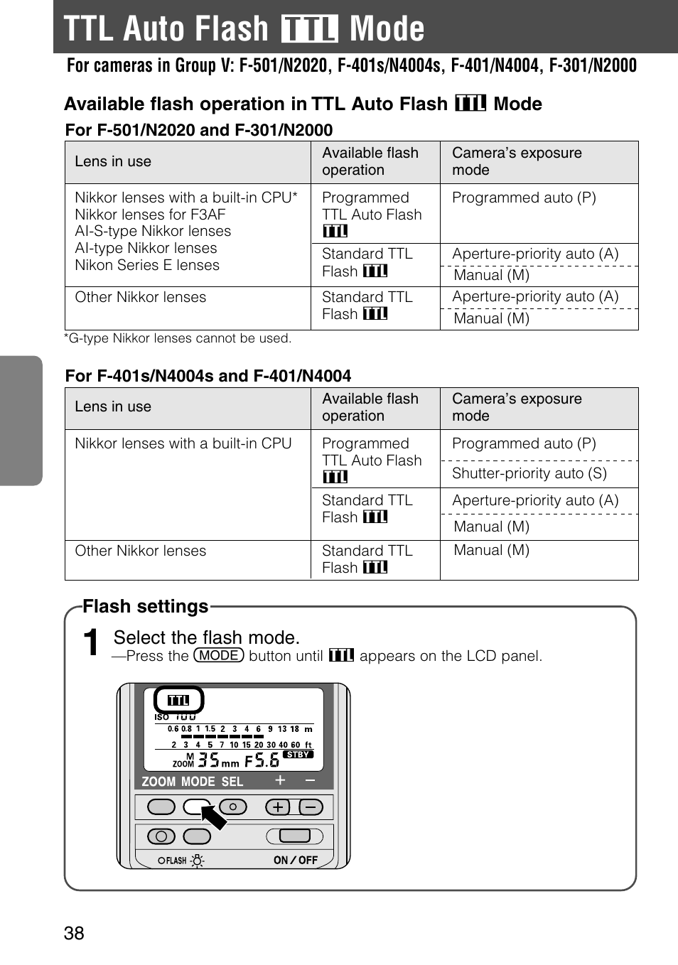 Ttl auto flash, Mode | Nikon SB-28 User Manual | Page 38 / 97