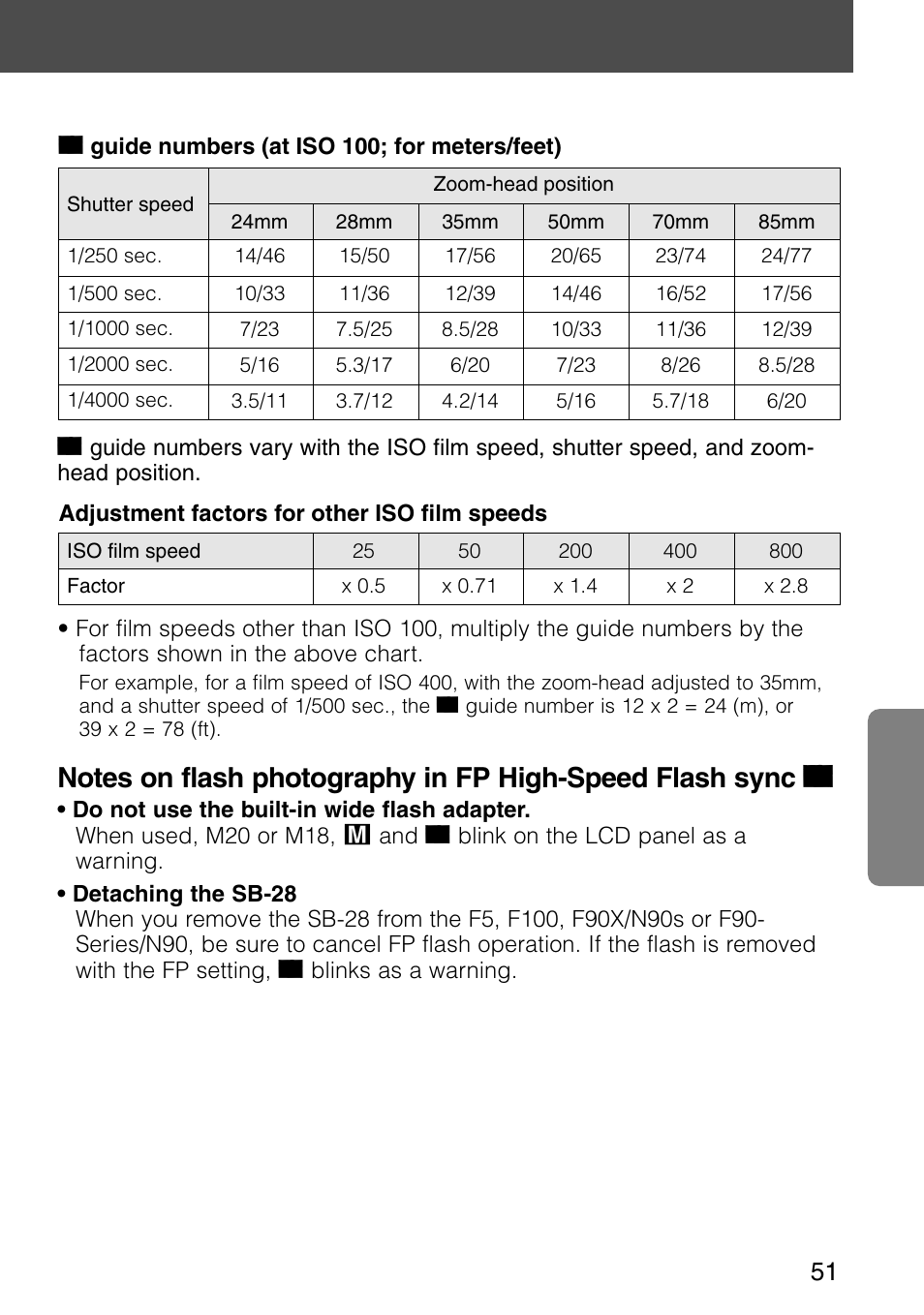 Nikon SB-28 User Manual | Page 51 / 97