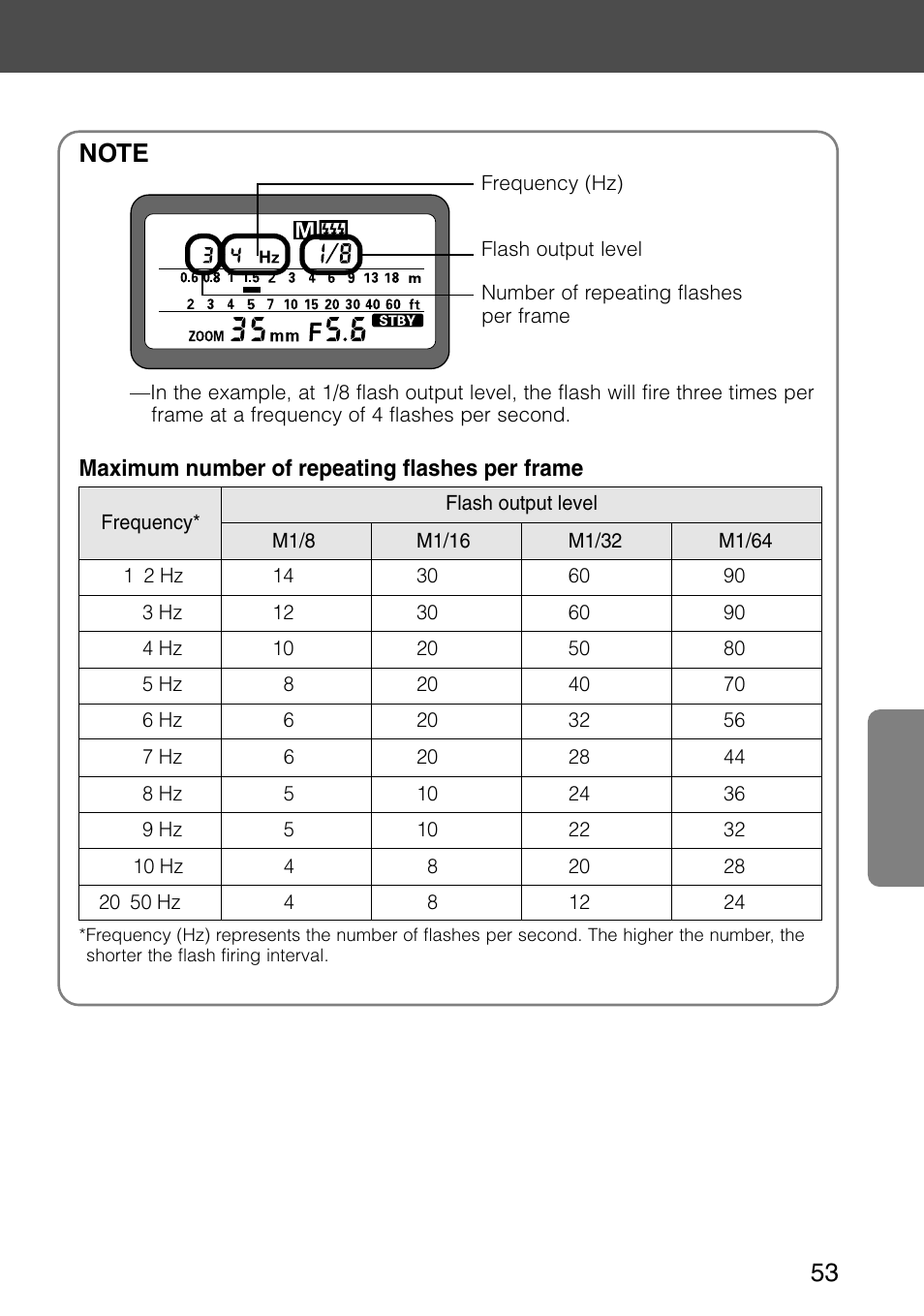 Nikon SB-28 User Manual | Page 53 / 97