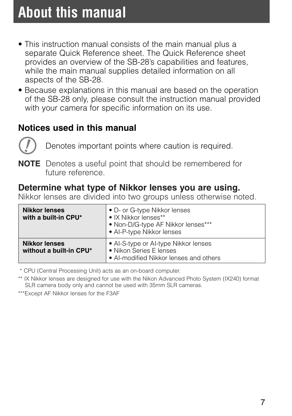 About this manual | Nikon SB-28 User Manual | Page 7 / 97