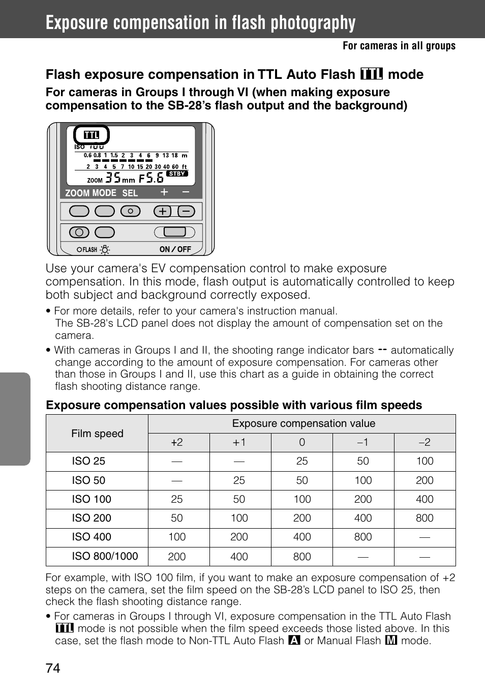 Exposure compensation in flash photography | Nikon SB-28 User Manual | Page 74 / 97