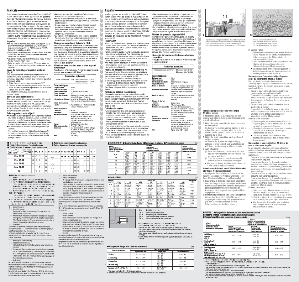 Nikon AF Nikkor 18mm f/2.8D User Manual | Page 2 / 2