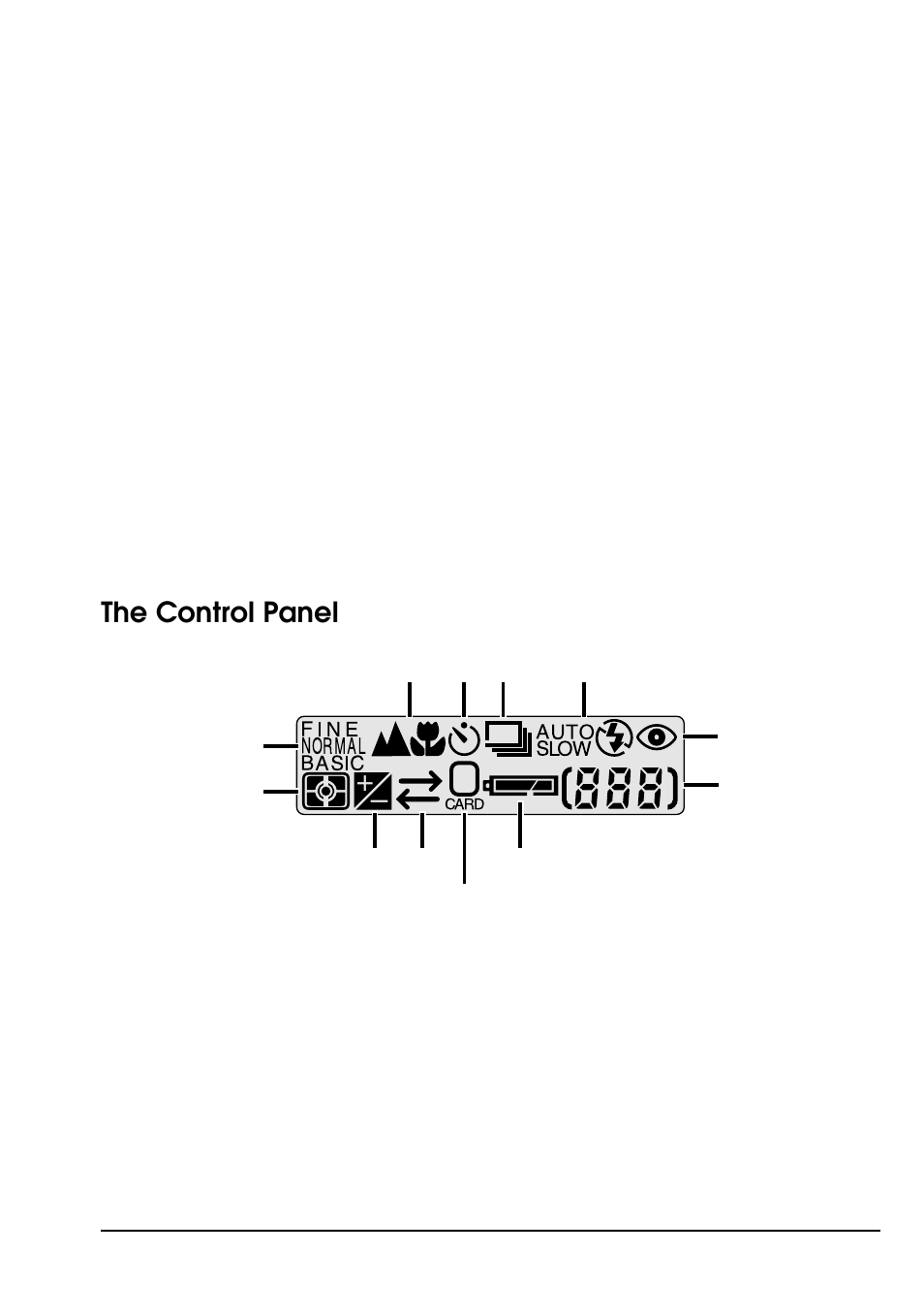 What’s in this package, Parts of the coolpix 900, The control panel | Nikon COOLPIX E900 User Manual | Page 15 / 43