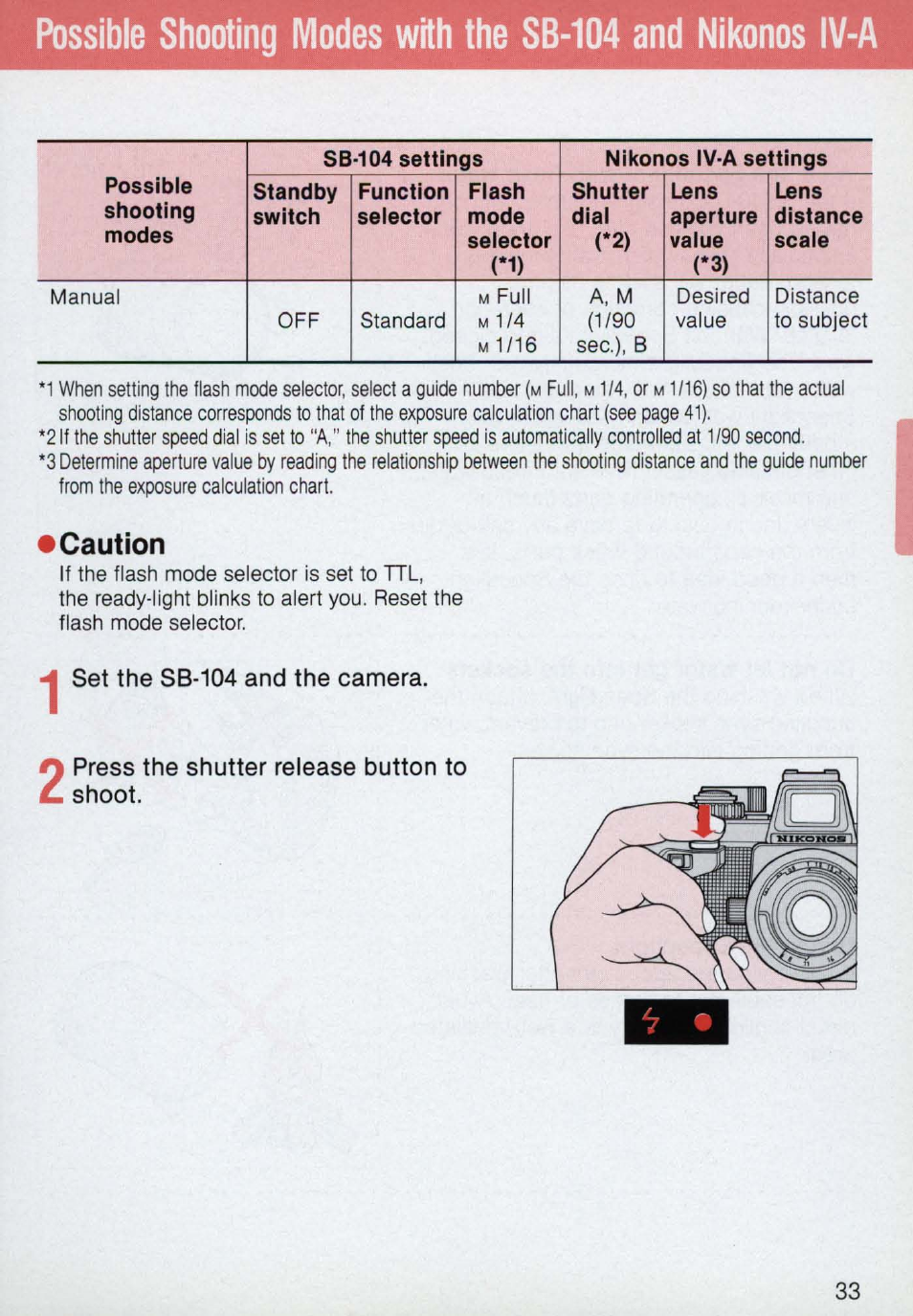 Caution, Set the sb-104 and the camera, Press the shutter release button to shoot | Nikon 58-104 User Manual | Page 33 / 72