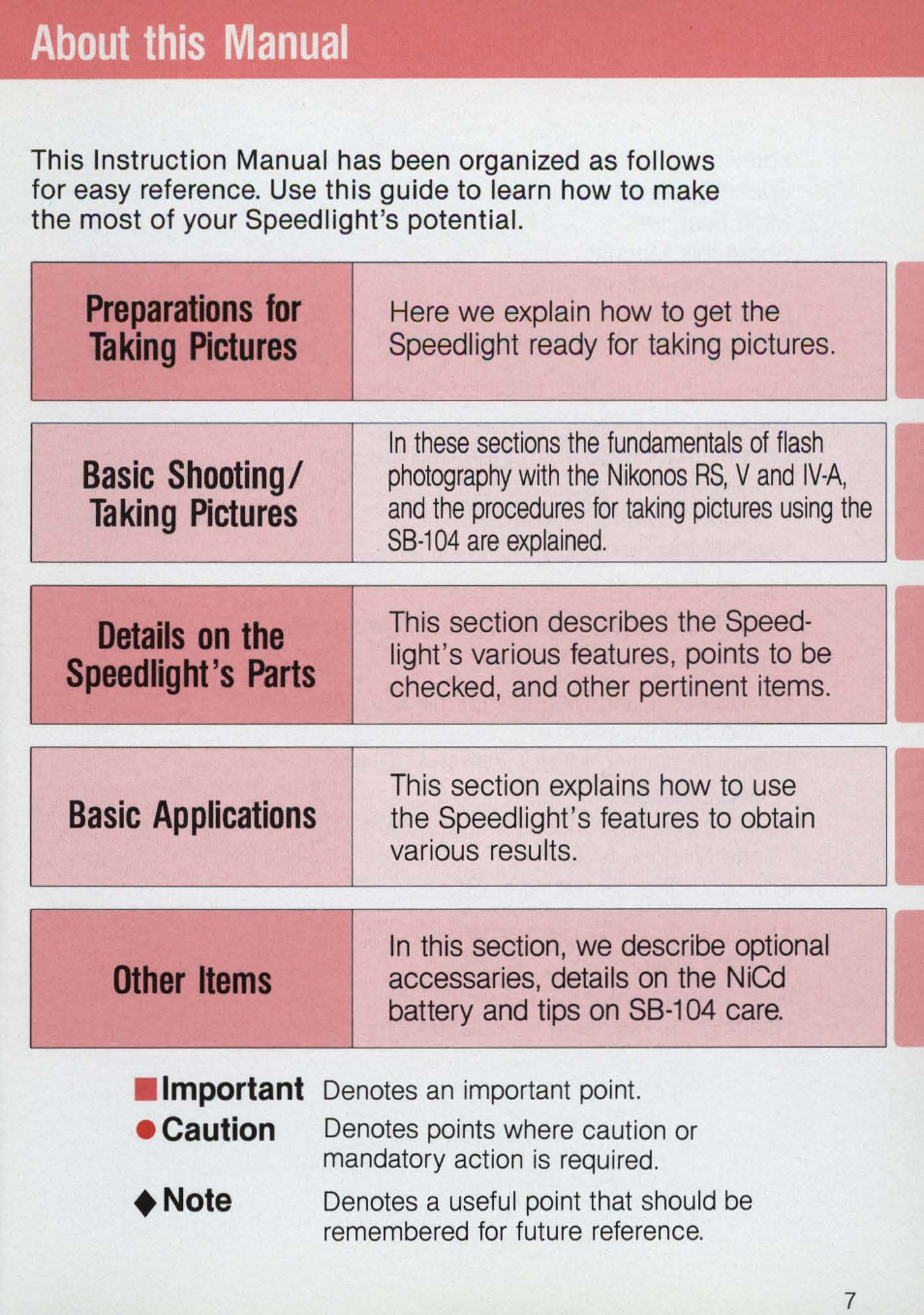 About this manual, Preparations for, Taking pictures | Basic shooting/ taking pictures, Detaiis on the speediight’s parts, Basic applications, Other items | Nikon 58-104 User Manual | Page 7 / 72