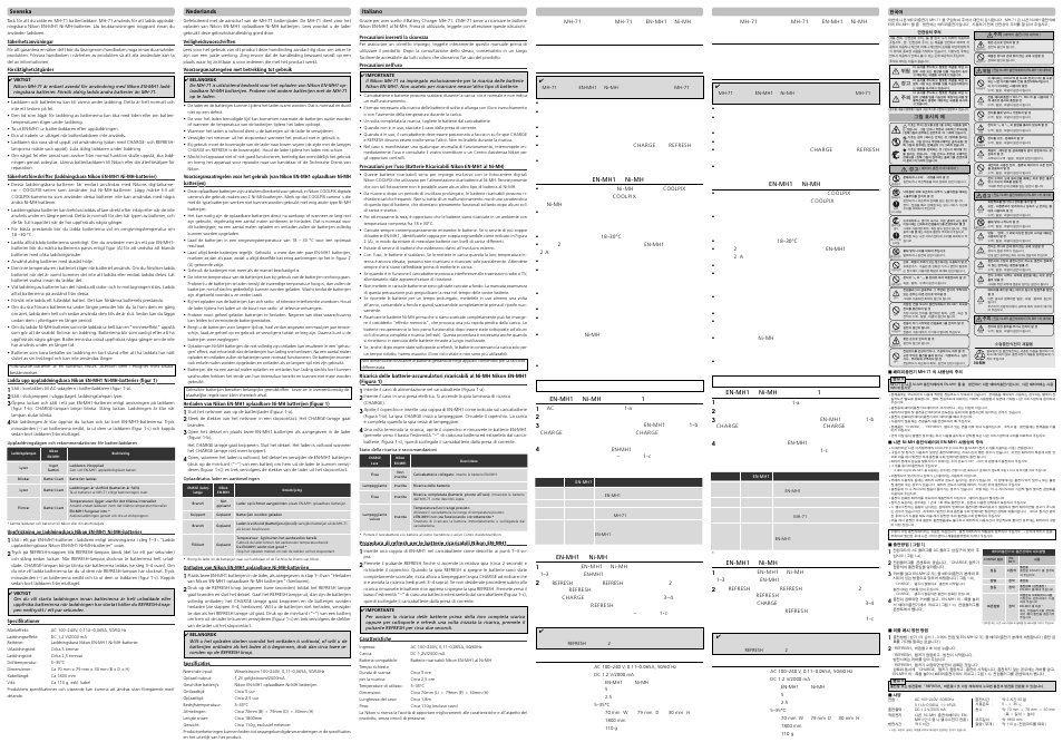 Nikon MH-71 User Manual | Page 2 / 2