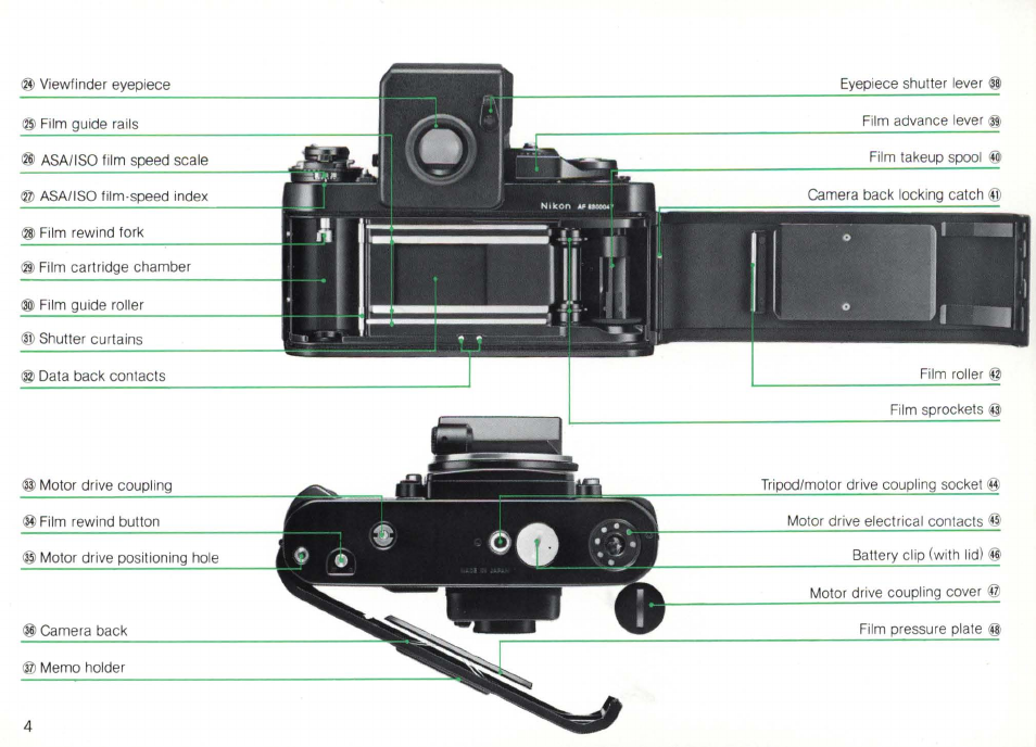 Nikon Camera F3AF User Manual | Page 2 / 128