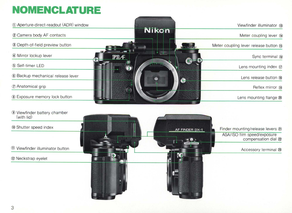 Nikon Camera F3AF User Manual | Page 3 / 128