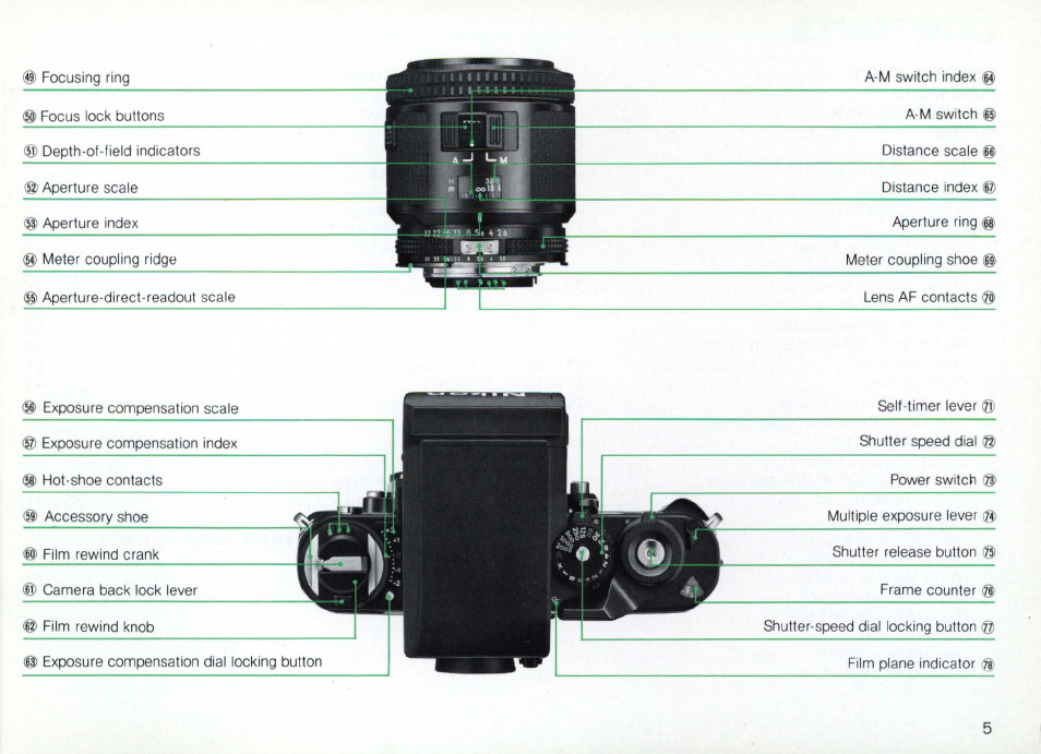 Nikon Camera F3AF User Manual | Page 5 / 128