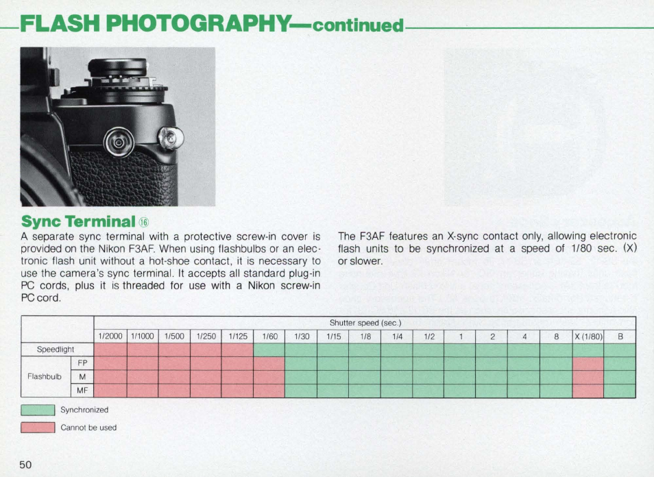 Manual exposure control | Nikon Camera F3AF User Manual | Page 50 / 128