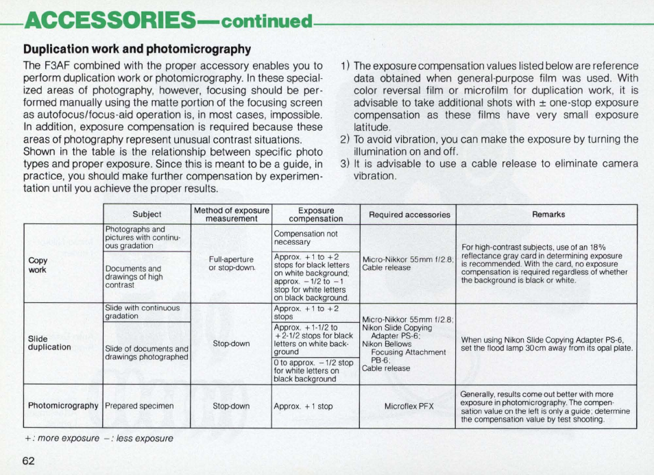 Nikon Camera F3AF User Manual | Page 62 / 128