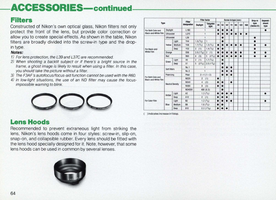 Nikon Camera F3AF User Manual | Page 64 / 128