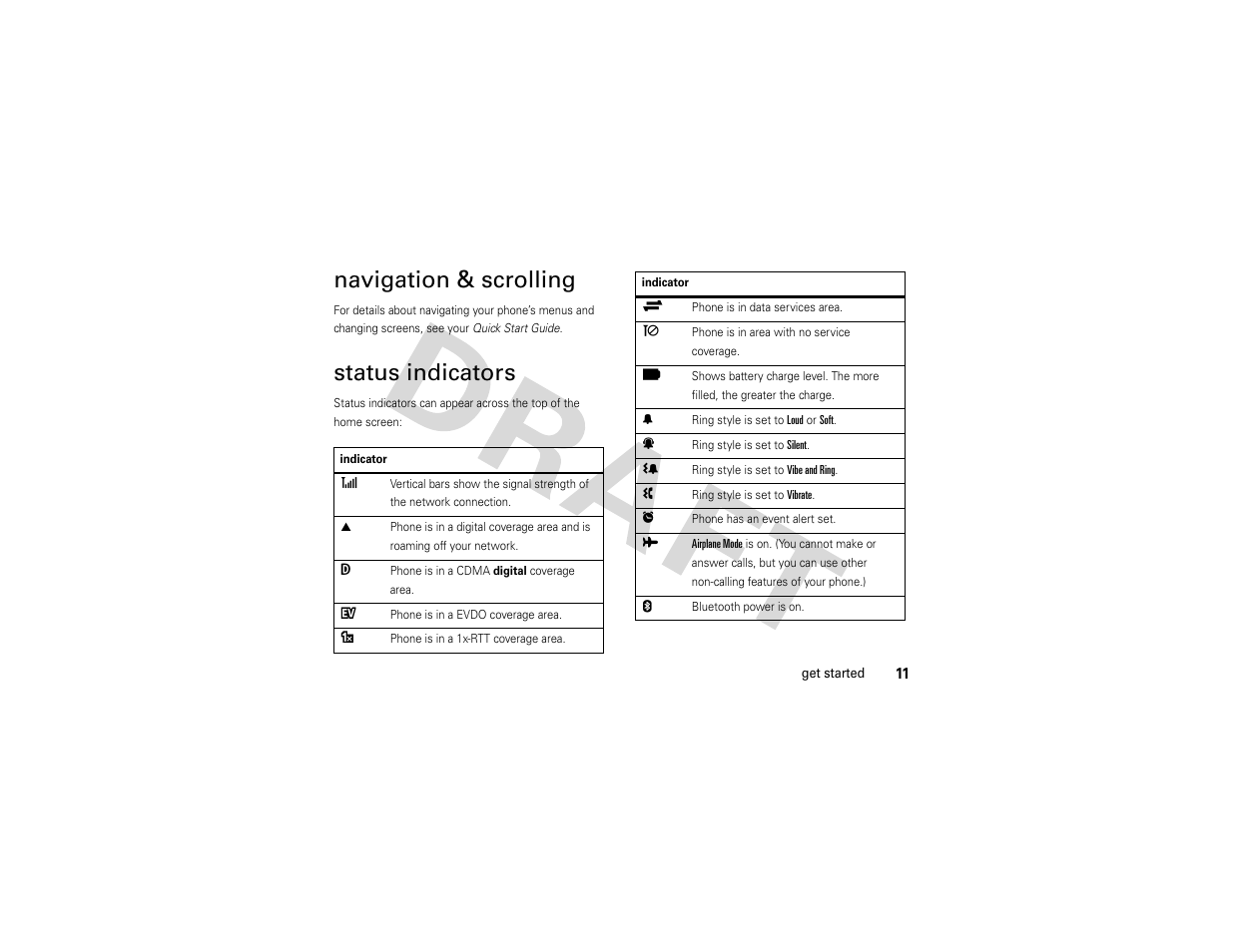 Navigation & scrolling, Status indicators | Nikon MOTO QA4 User Manual | Page 13 / 66