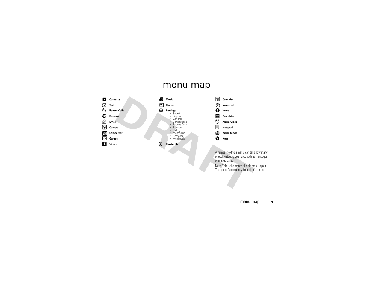 Menu map | Nikon MOTO QA4 User Manual | Page 7 / 66